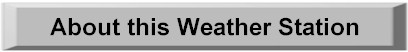 Information about this Weather Station