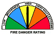 Pointer indicates the current Fire Danger (Click for comprehensive information)