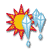 Click on icon for chart